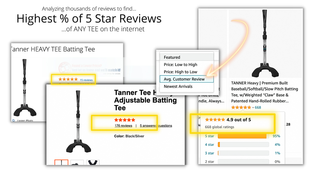 Which Tanner Tee is Best for You? TANNER TEES Blog